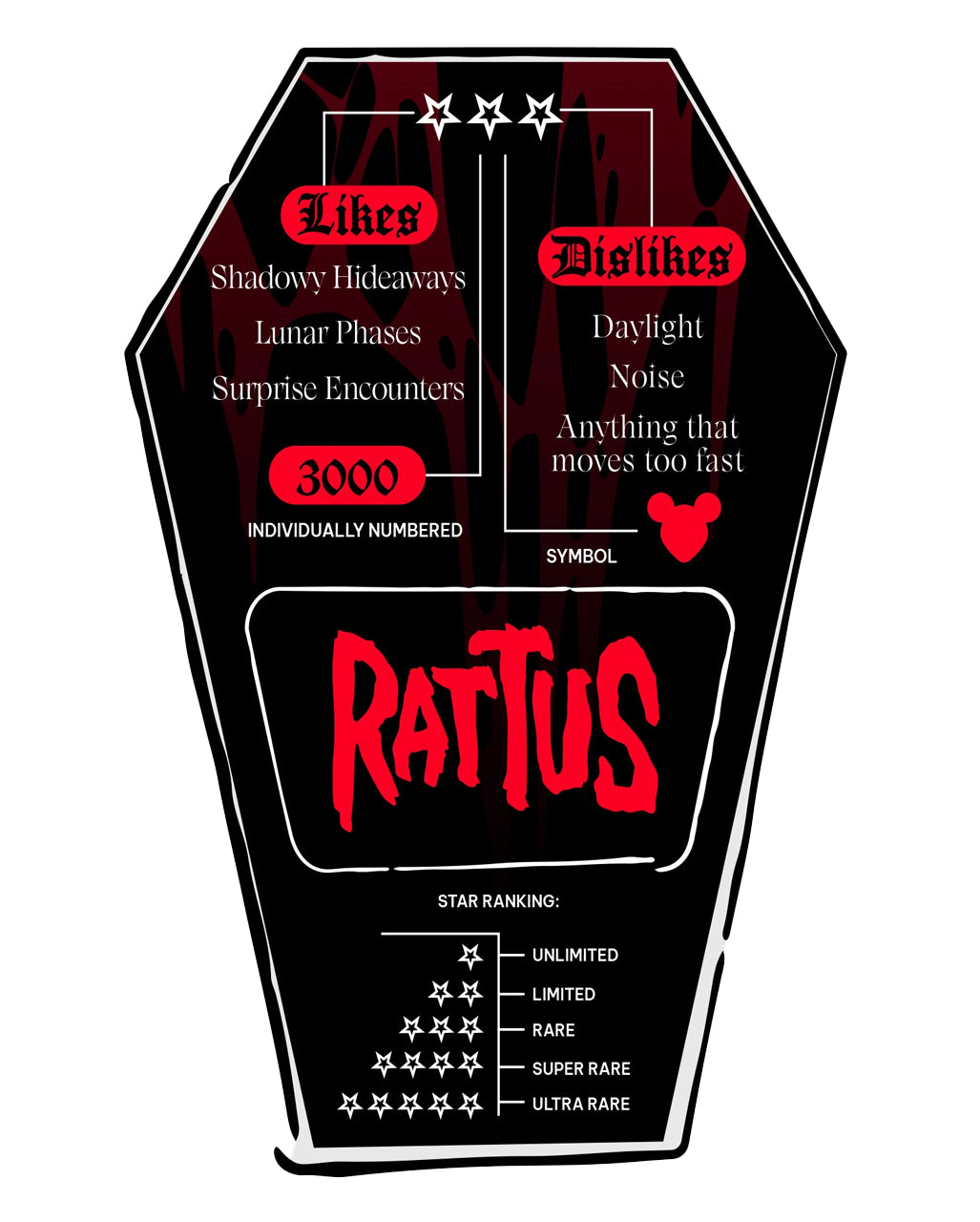 KILLSTAR Rattus Plüschtier